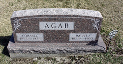 Ralph Agar 