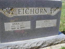 Anna C. Eichorn 