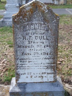 Annie <I>Huntley</I> Dull 