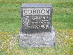 Benjamin Gordon 