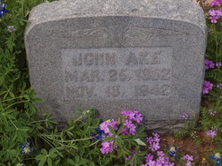 John Ake 