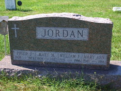 Mary M. <I>McGuan</I> Jordan 