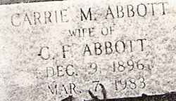 Carrie Catherine “Caroline” <I>Mitchem</I> Abbott 