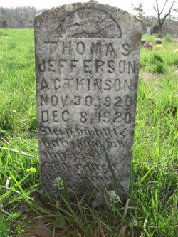 Thomas Jefferson Actkinson 