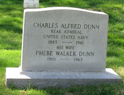 RADM Charles Alfred Dunn 