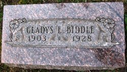Gladys Edythe <I>Crume</I> Biddle 