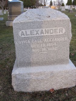 Lovisa <I>Case</I> Alexander 