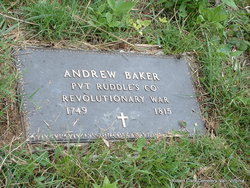 Rev Andrew Baker 