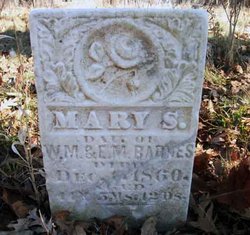 Mary S Barnes 
