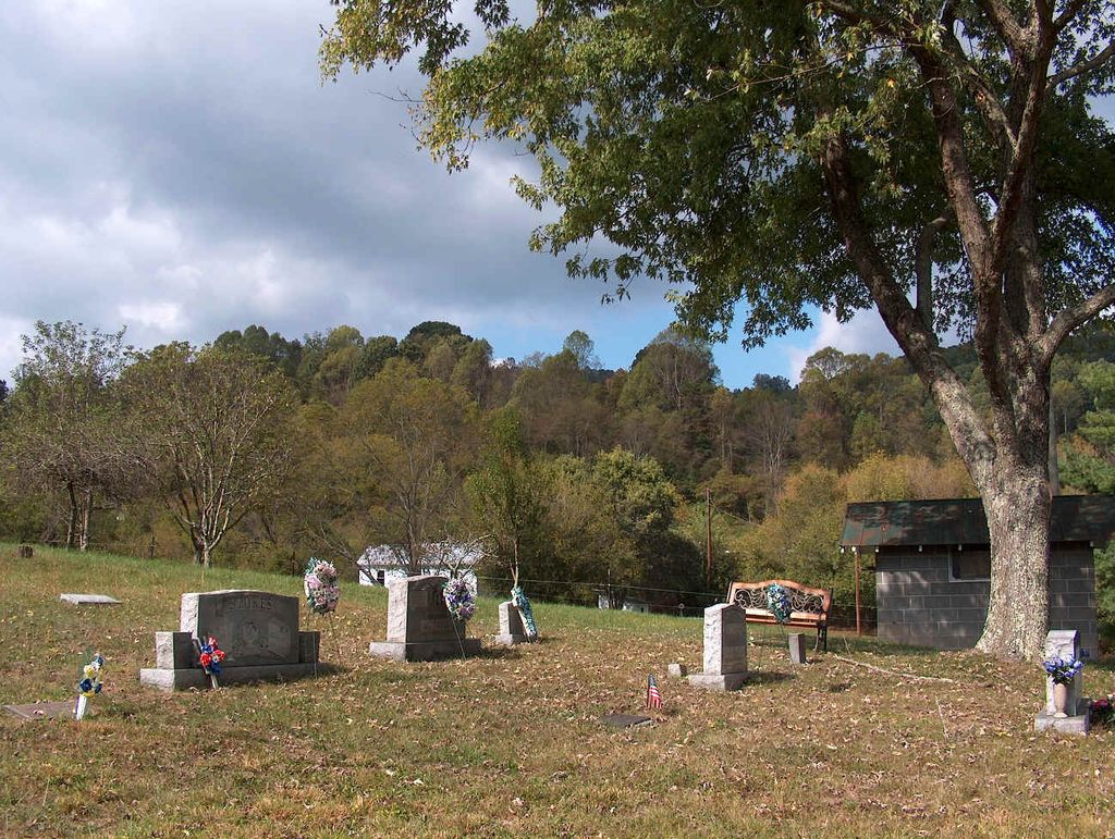 N. B. Lane Cemetery