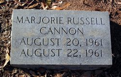 Marjorie Russell Cannon 