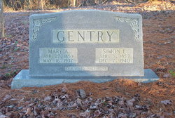 Simon L. Gentry 