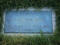 Cecil New Hunt 