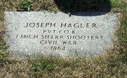 Joseph Hagler 