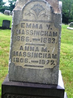 Anna M. Massingham 