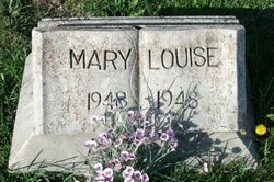 Mary Louise Abel 