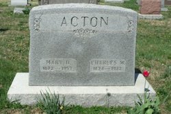 Charles William Acton 