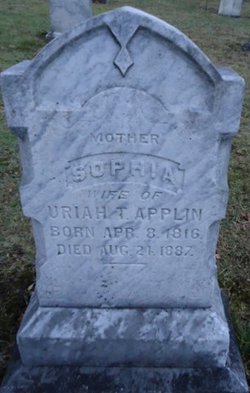 Sophia <I>Chapin</I> Applin 