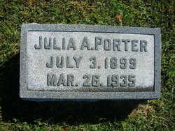 Julia Anne <I>Porter</I> Hagan 