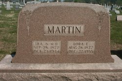 Ira N. Martin 