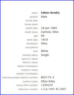 Edwin Hendry 