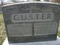 Segourney E. <I>Dovel</I> Custer 