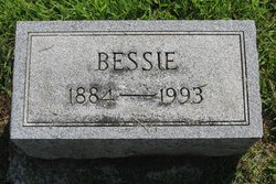 Bessie Ethel <I>Dukes</I> Anderson 