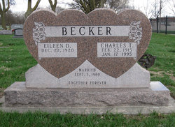 Charles Thomas Becker 