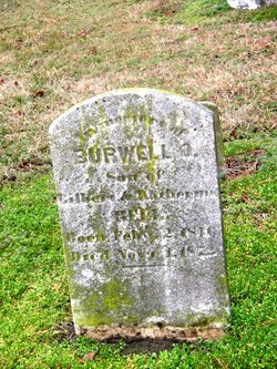 Burwell O. Bell 