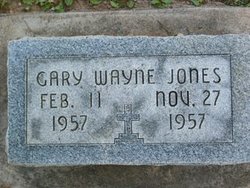 Gary Wayne Jones 