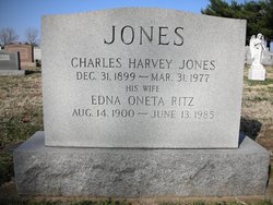 Charles Harvey Jones 