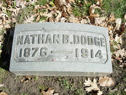Nathan Brown Dodge III