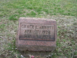 Grace E Abbott 