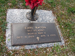 Carl Bacon 