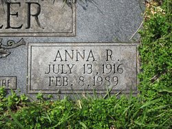 Anna Rosetta <I>Baker</I> Fuller 