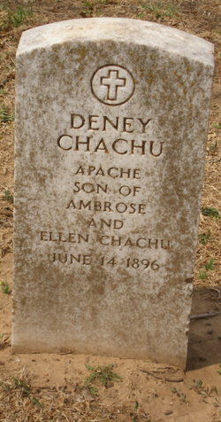 Deney Chachu 