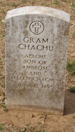 Gram Chachu 