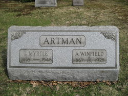 Albert Winfield Artman 