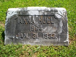 Anna Hull 