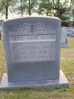Olive May <I>Shaw</I> Bates 