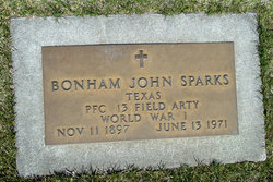 Bonham John Sparks 