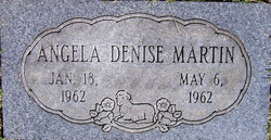 Angela Denise Martin 