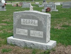 Henry Edgar Deppe 
