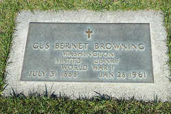 Gus Bernet Browning 