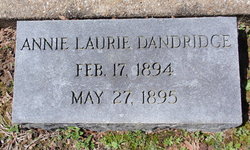 Annie Laurie Dandridge 