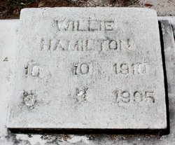 Willie Hamilton 