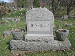 Jabez W. Bramley 
