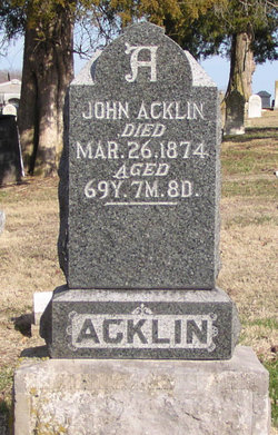 John Acklin 