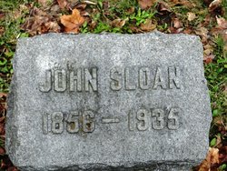 John Sloan 