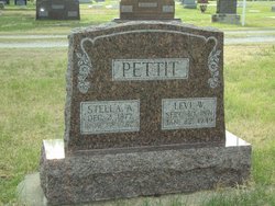 Levi Warren Pettit 